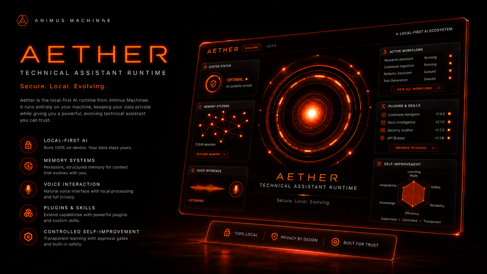 Aether