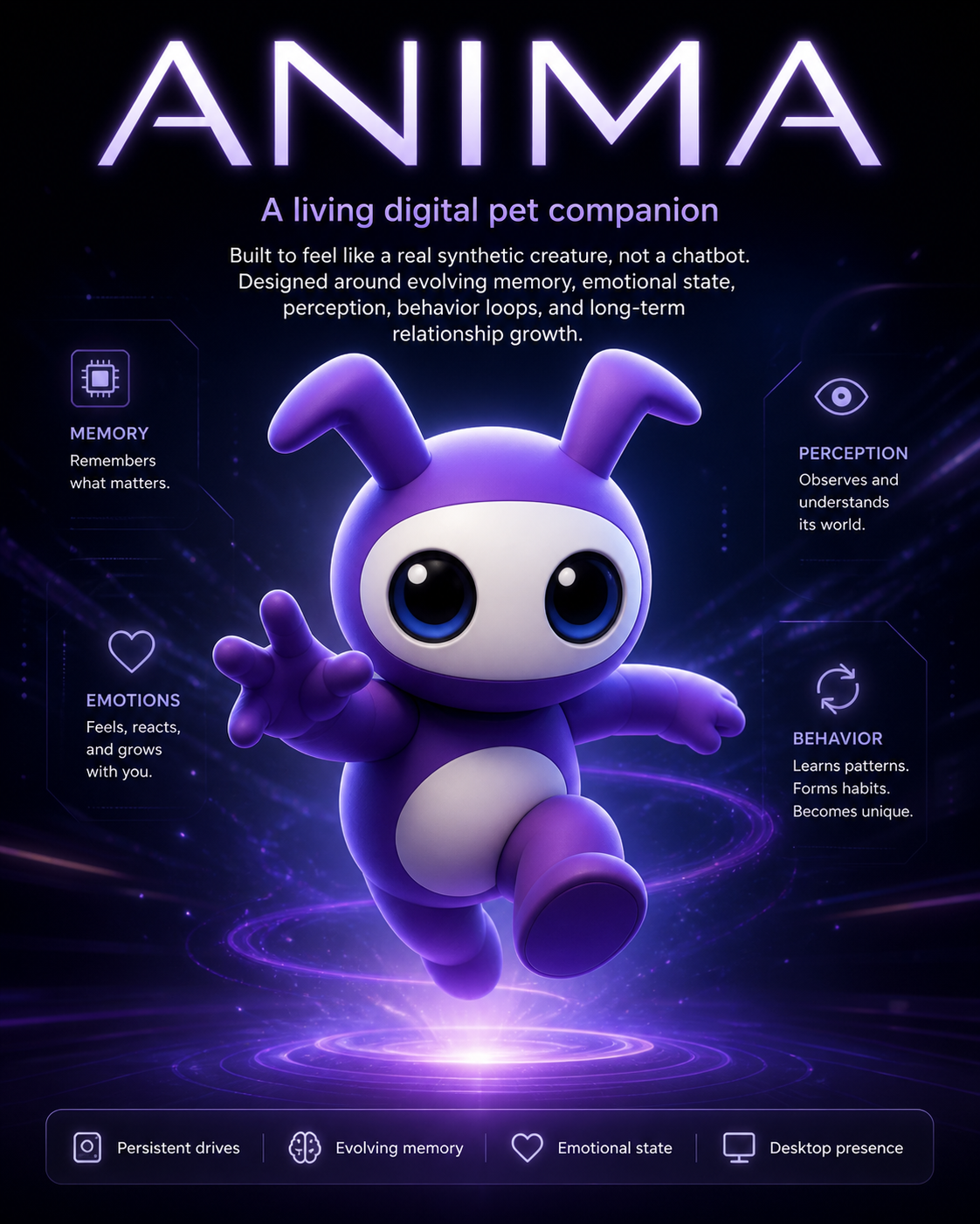 Anima — Digital Pet Companion