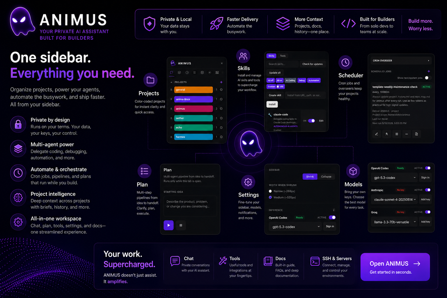 ANIMUS