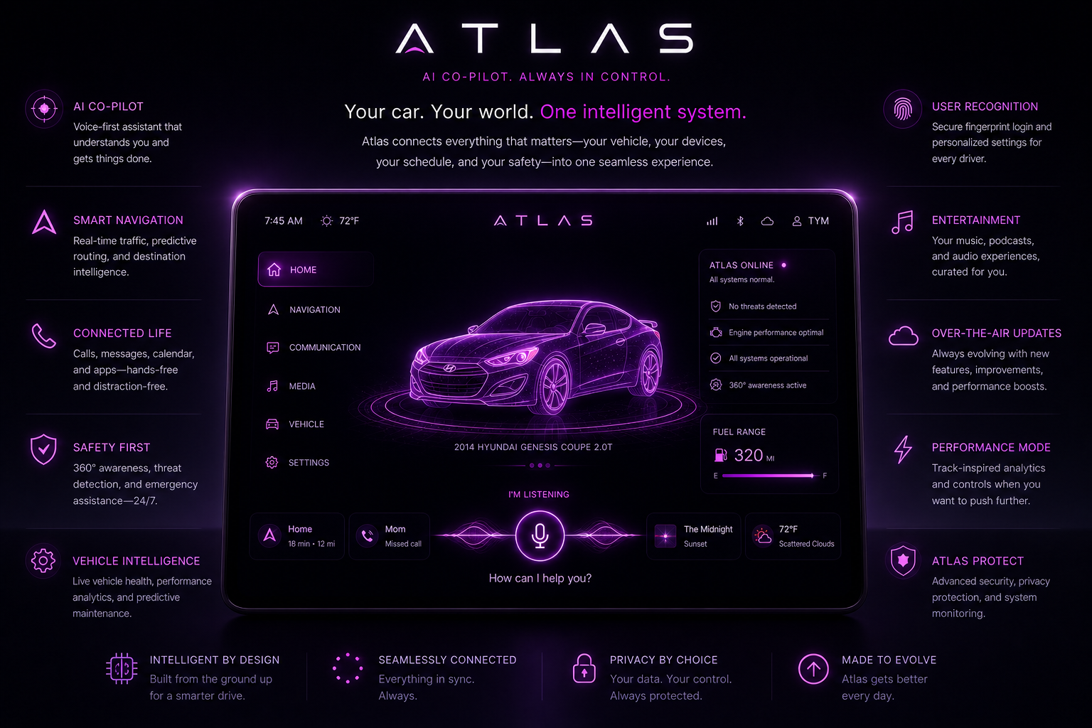 Atlas Vehicle Assistant