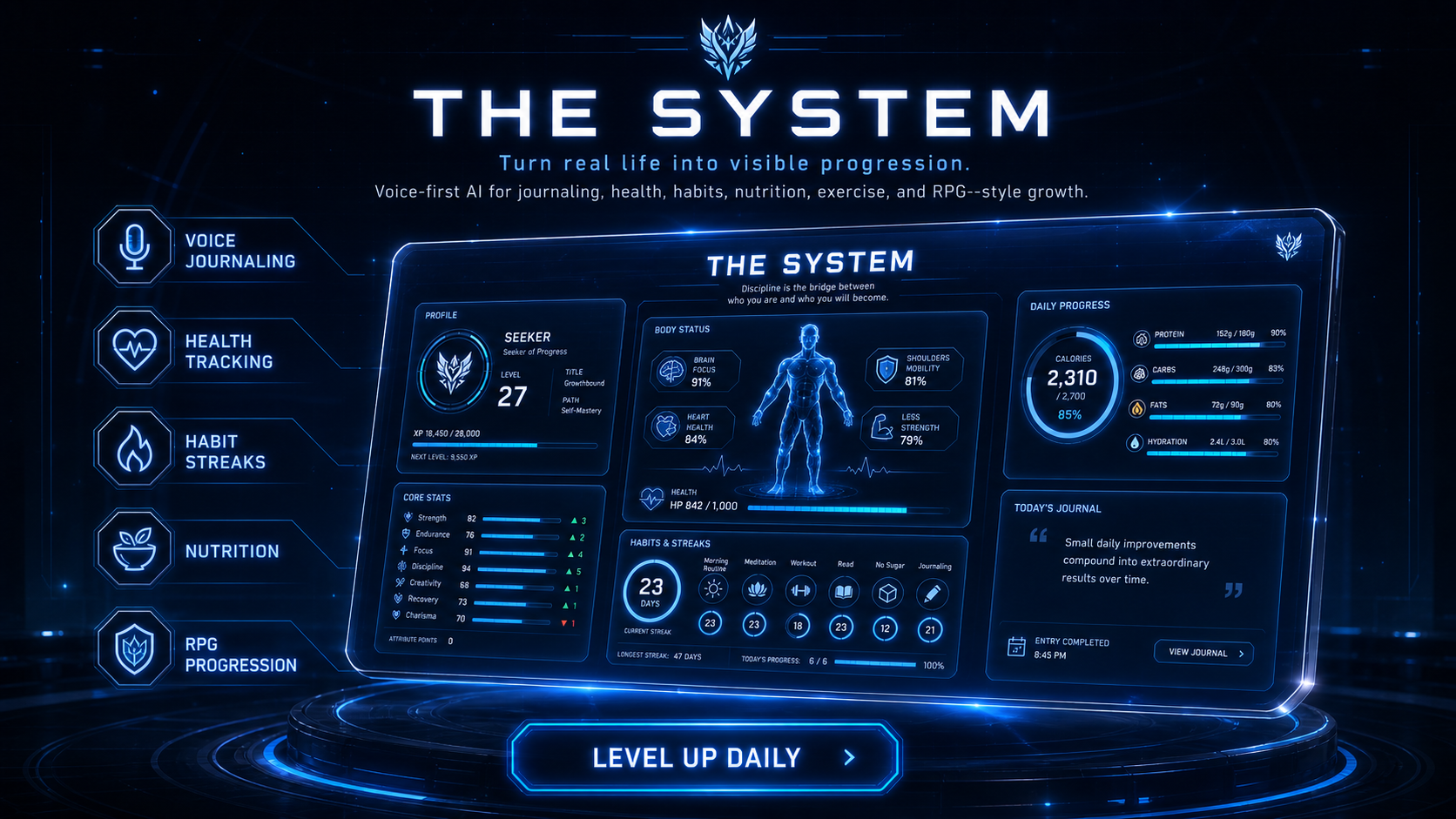 The System